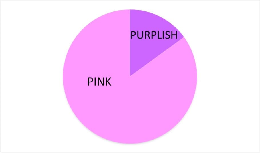 ファンシーカラーサブカラー